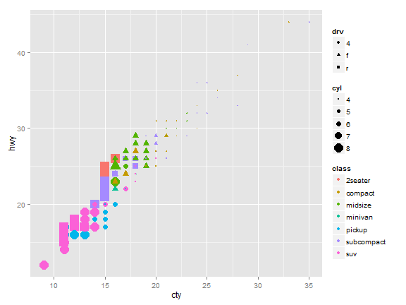 plot of chunk unnamed-chunk-1