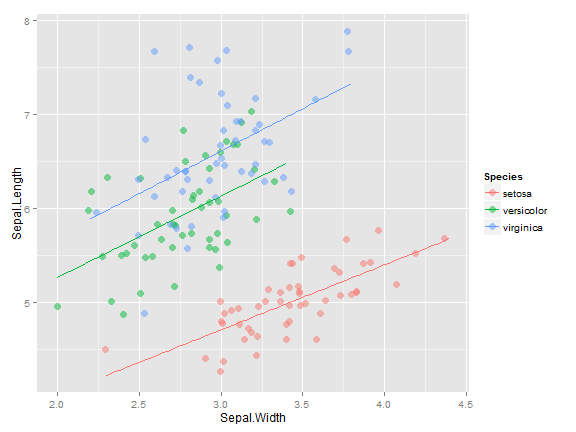 plot of chunk unnamed-chunk-11