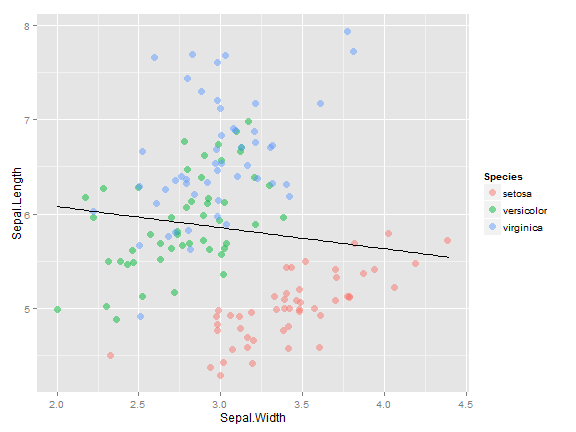 plot of chunk unnamed-chunk-12