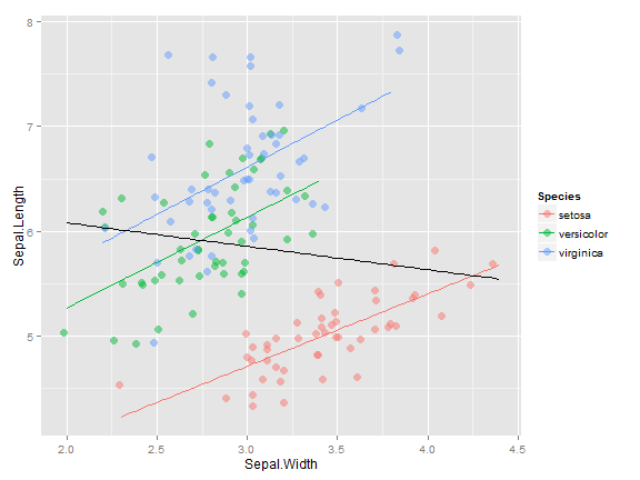 plot of chunk unnamed-chunk-13