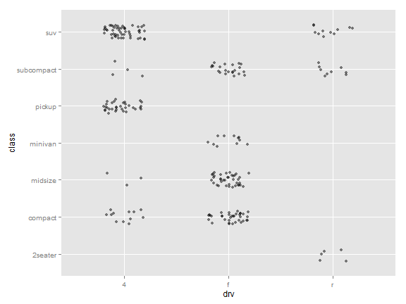 plot of chunk unnamed-chunk-14