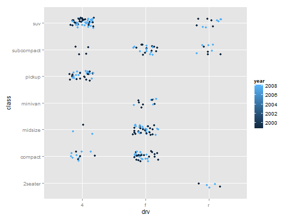 plot of chunk unnamed-chunk-15