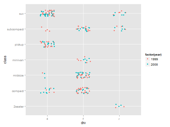plot of chunk unnamed-chunk-16
