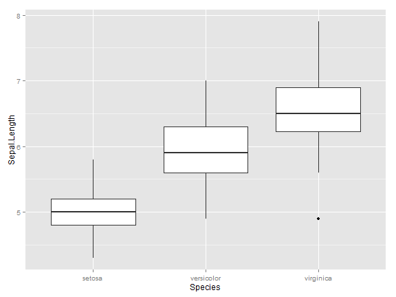 plot of chunk unnamed-chunk-17