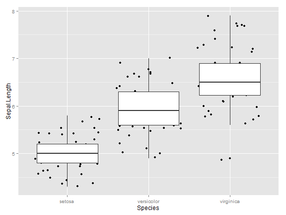 plot of chunk unnamed-chunk-18
