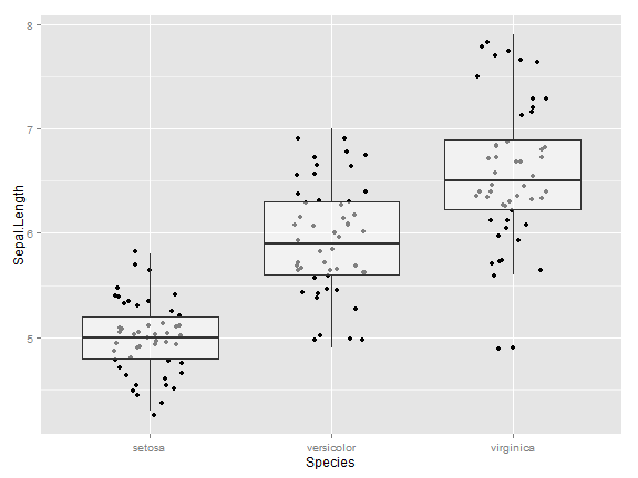 plot of chunk unnamed-chunk-19