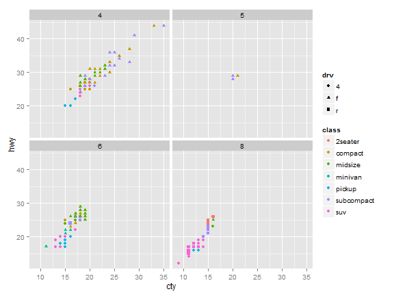 plot of chunk unnamed-chunk-2