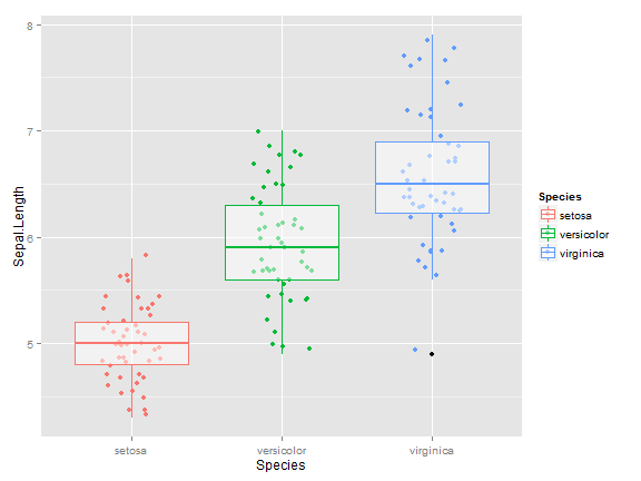 plot of chunk unnamed-chunk-20