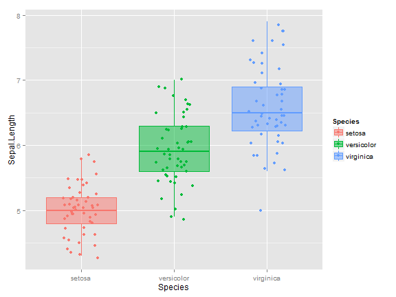 plot of chunk unnamed-chunk-21