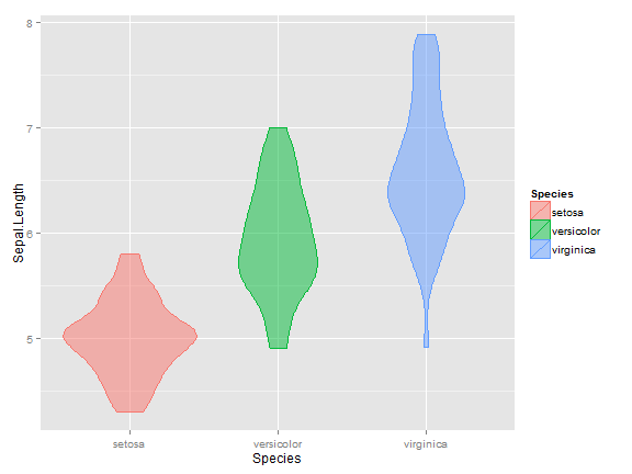 plot of chunk unnamed-chunk-22