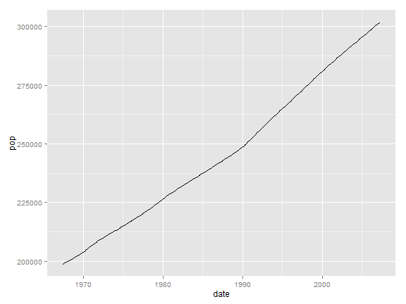 plot of chunk unnamed-chunk-23