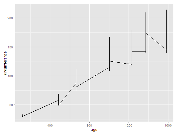 plot of chunk unnamed-chunk-24