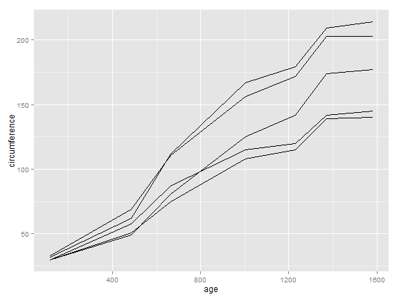 plot of chunk unnamed-chunk-25
