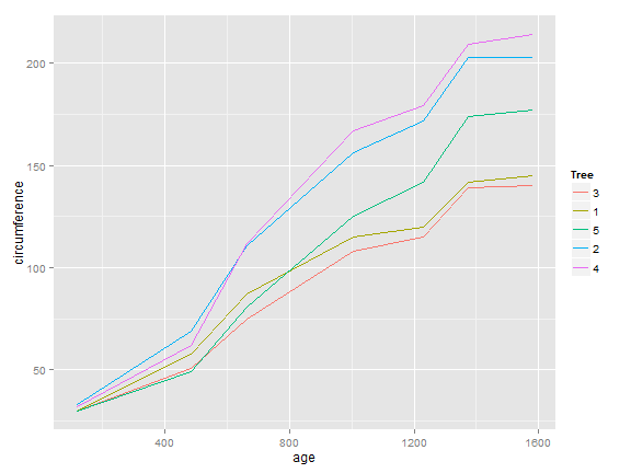 plot of chunk unnamed-chunk-26