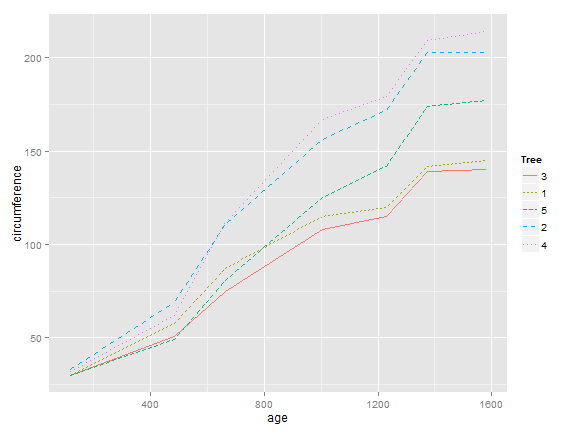 plot of chunk unnamed-chunk-27