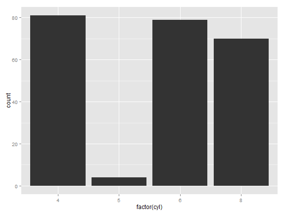 plot of chunk unnamed-chunk-30
