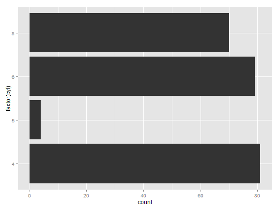 plot of chunk unnamed-chunk-31