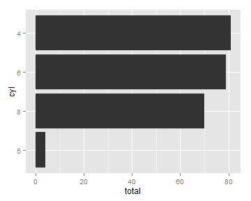 plot of chunk unnamed-chunk-33