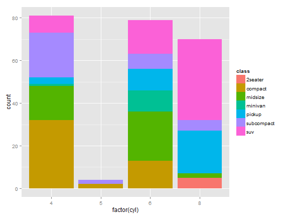 plot of chunk unnamed-chunk-35
