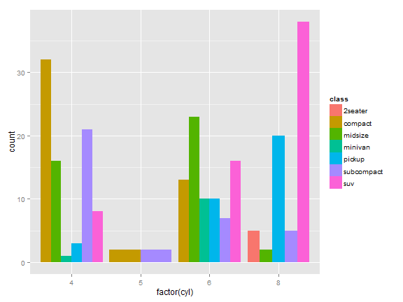 plot of chunk unnamed-chunk-36