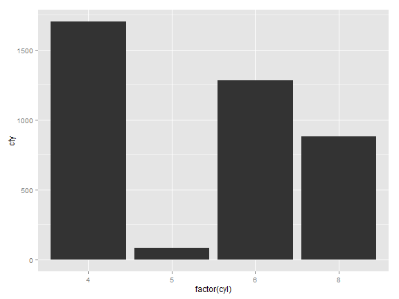 plot of chunk unnamed-chunk-39