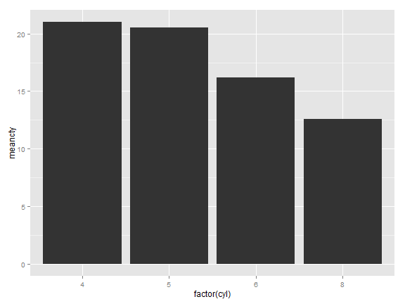 plot of chunk unnamed-chunk-41
