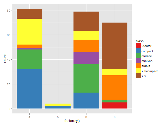 plot of chunk unnamed-chunk-47