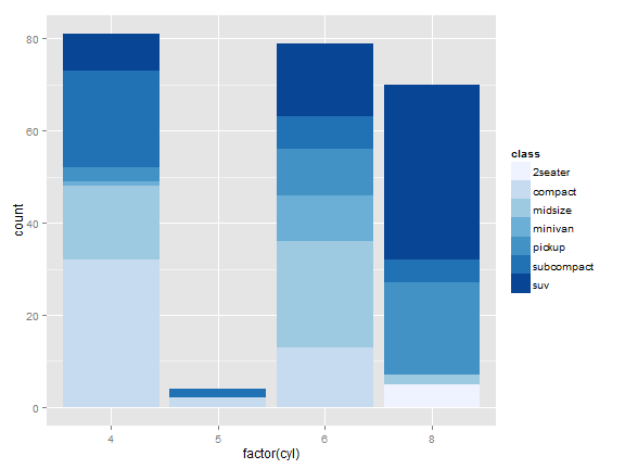 plot of chunk unnamed-chunk-48