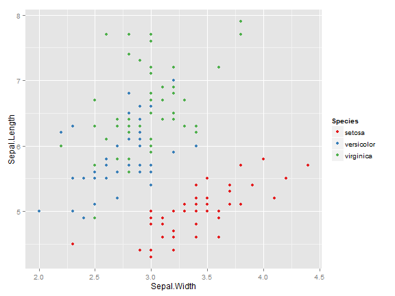 plot of chunk unnamed-chunk-49