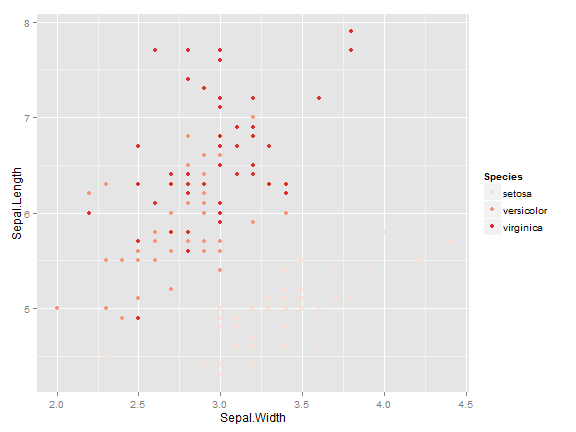 plot of chunk unnamed-chunk-50