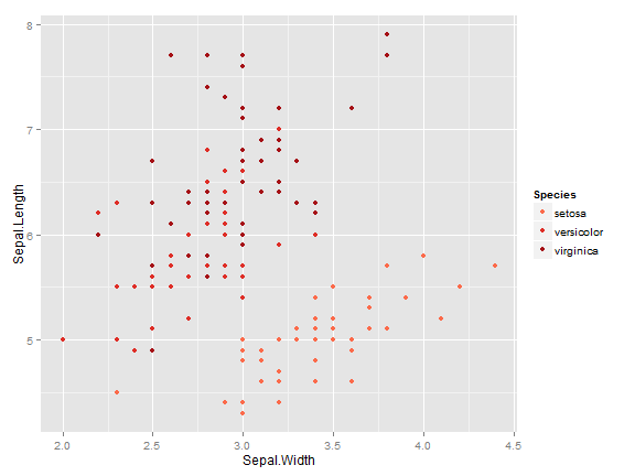 plot of chunk unnamed-chunk-52