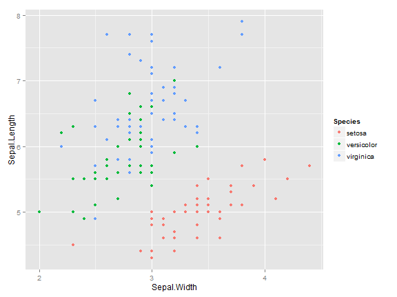 plot of chunk unnamed-chunk-54
