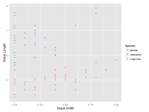plot of chunk unnamed-chunk-55