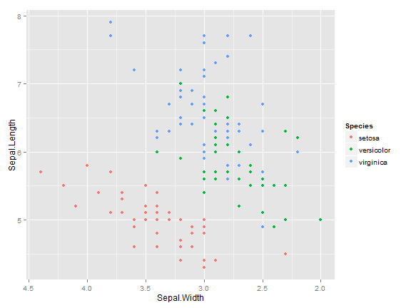 plot of chunk unnamed-chunk-56