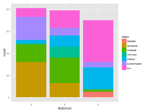 plot of chunk unnamed-chunk-57