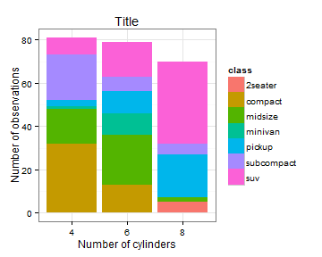 plot of chunk unnamed-chunk-59