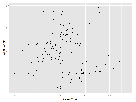 plot of chunk unnamed-chunk-8