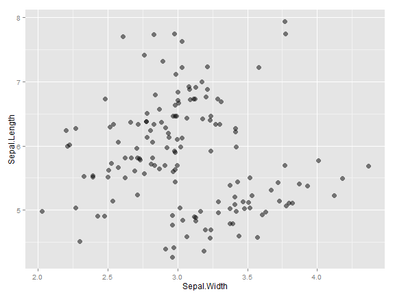 plot of chunk unnamed-chunk-9